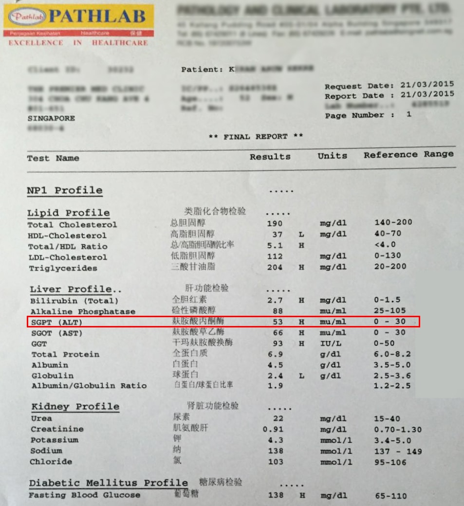 blood test report - Before use YHK Liver Therapy